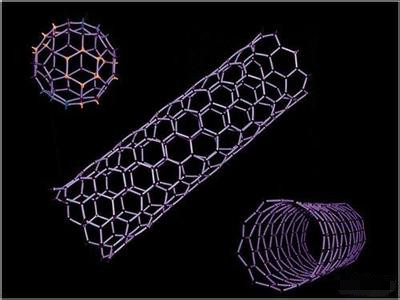 電泳分離納米技術的發(fā)展論文已注冊登記中文標題，請調整為學習風格寫法\